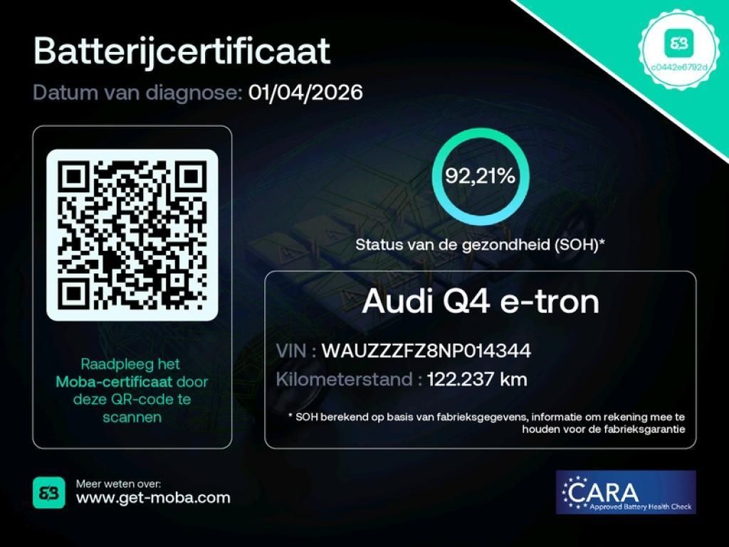 Audi Q4e-tron